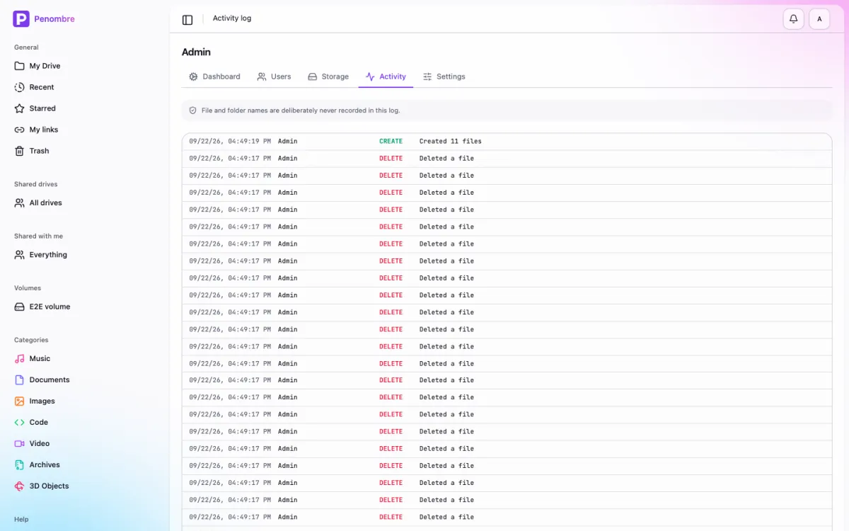 The admin activity log