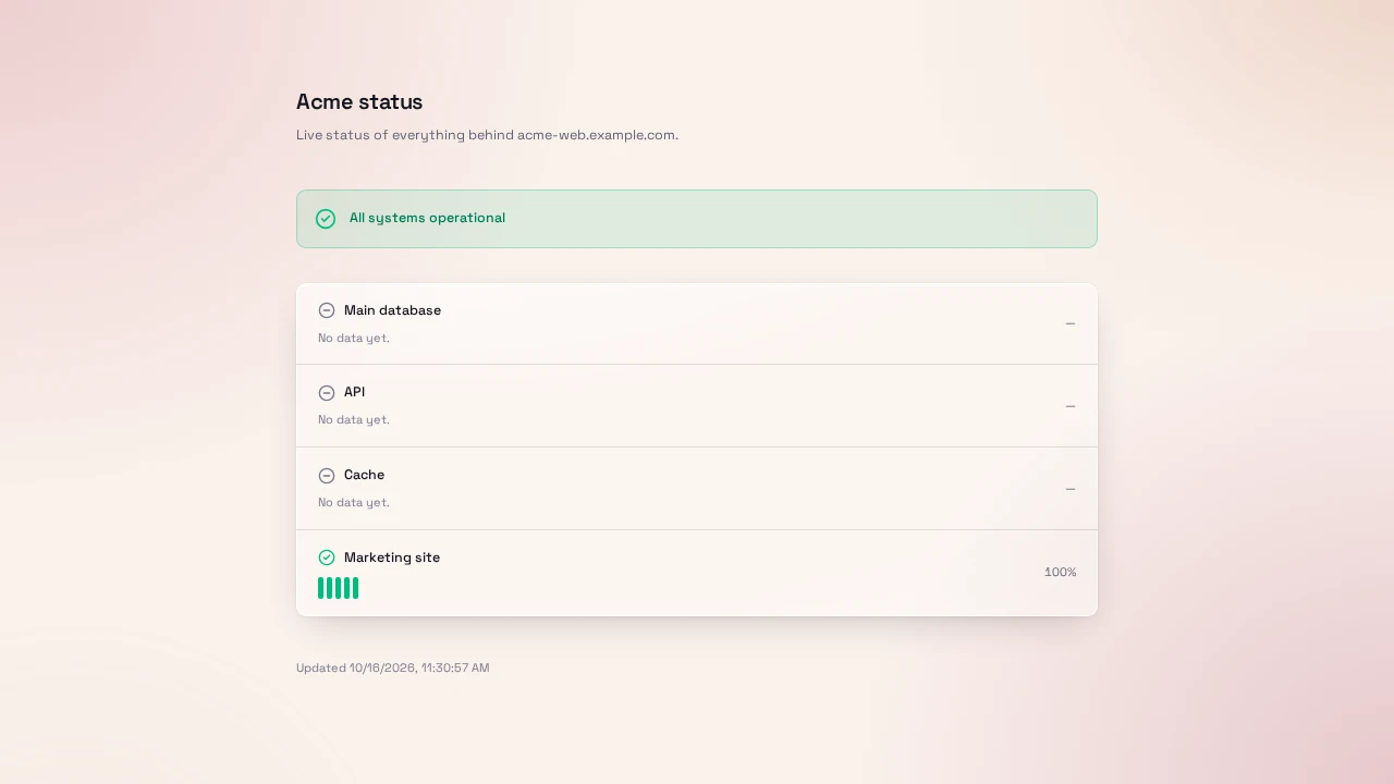 The public status page, readable without signing in