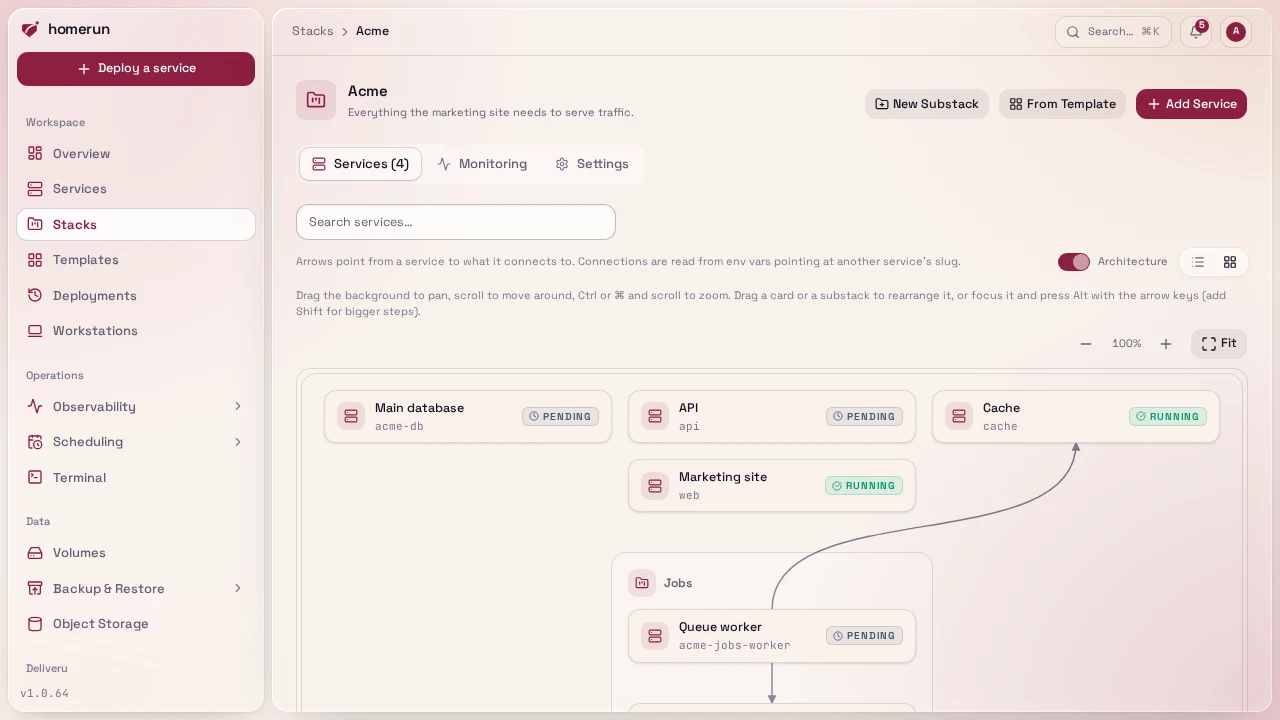 Card view: the same stack as an architecture diagram, with the substack as a nested box