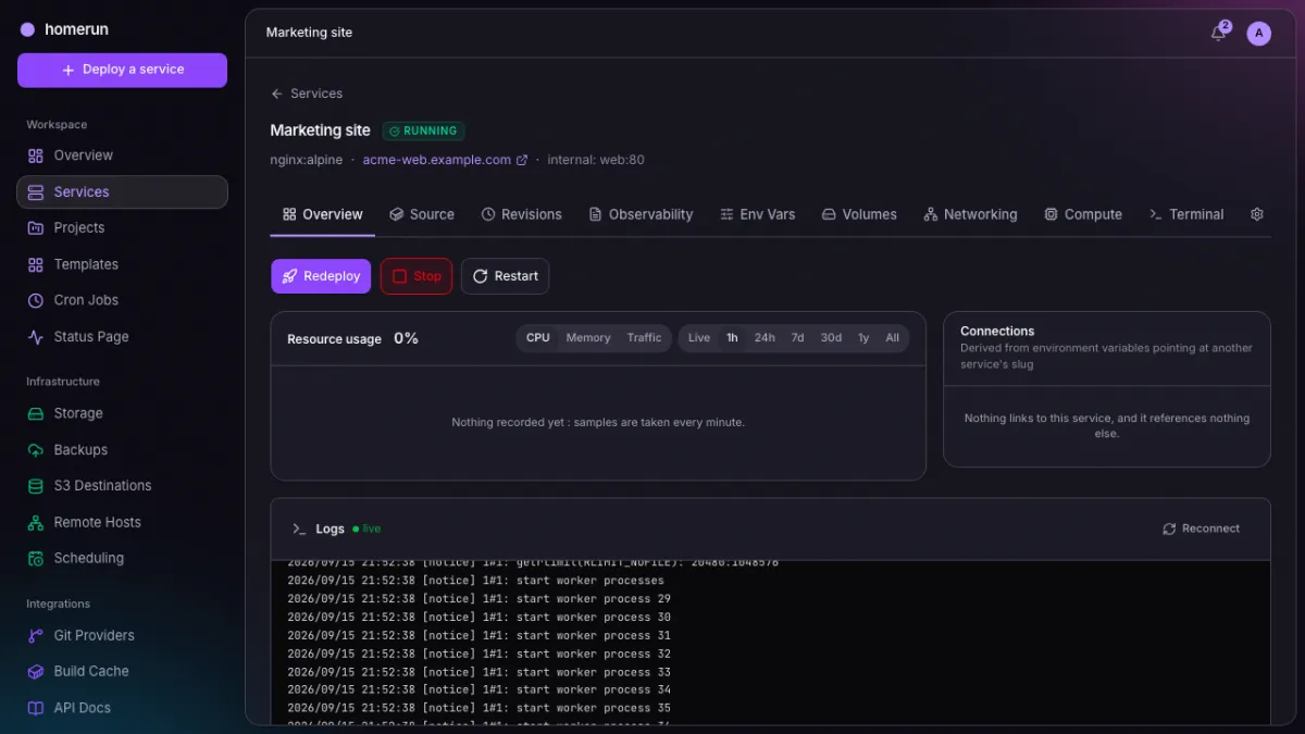 A service's overview, dark