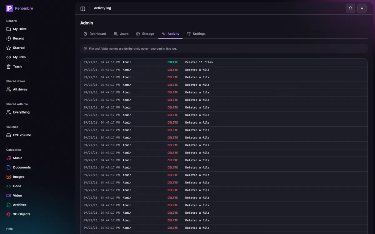The admin activity log, dark