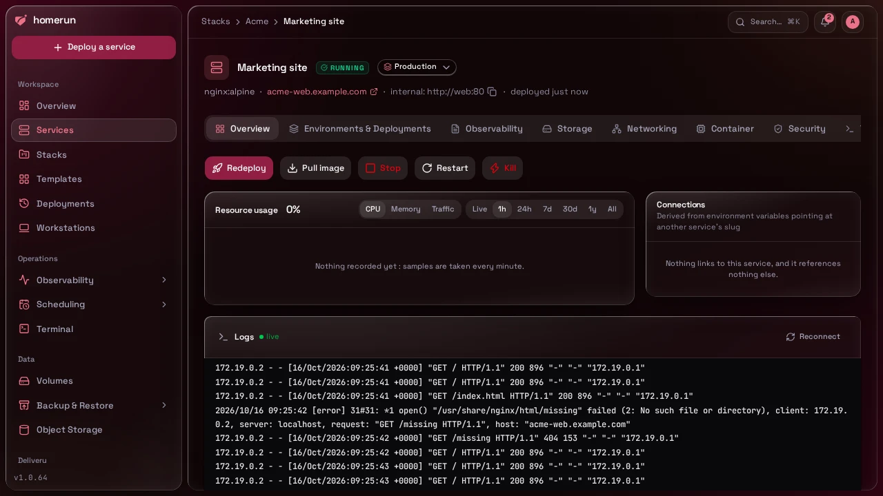 A service's Overview tab with its deploy controls, progress panel and resource usage