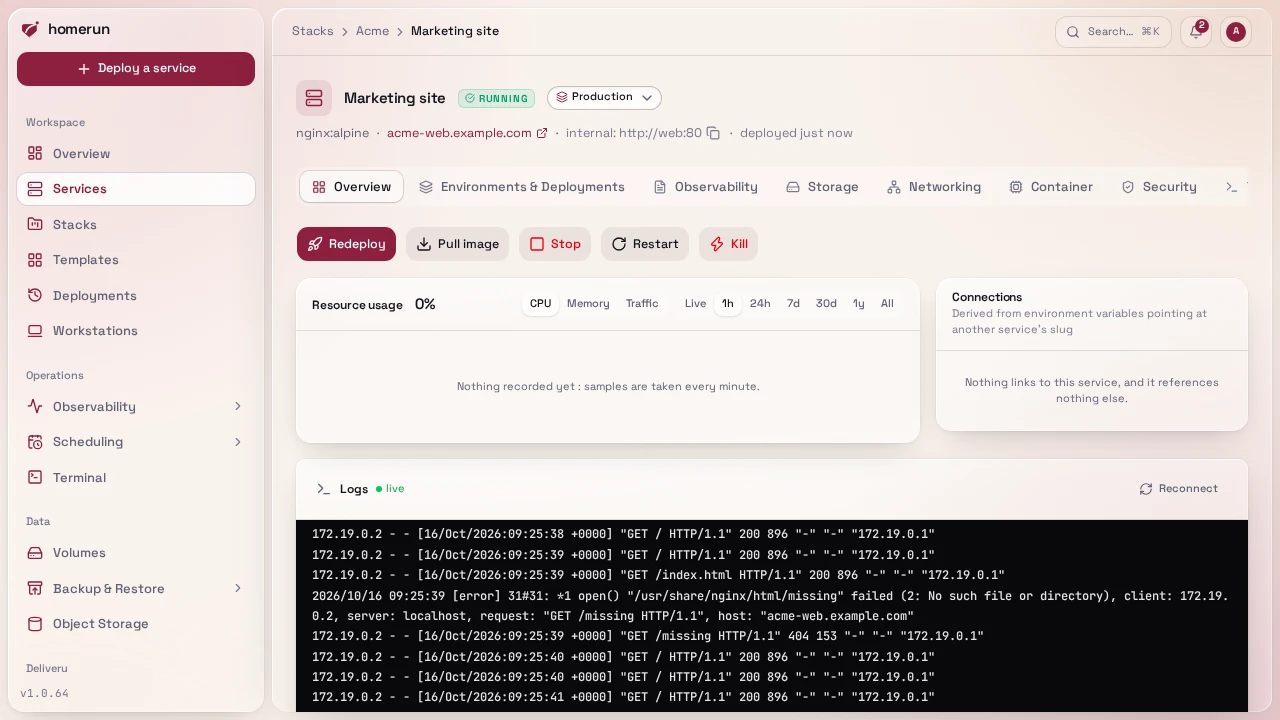 A service's Overview tab with its deploy controls, progress panel and resource usage