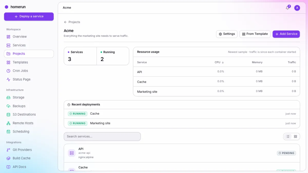 A stack page grouping three services with their resource usage